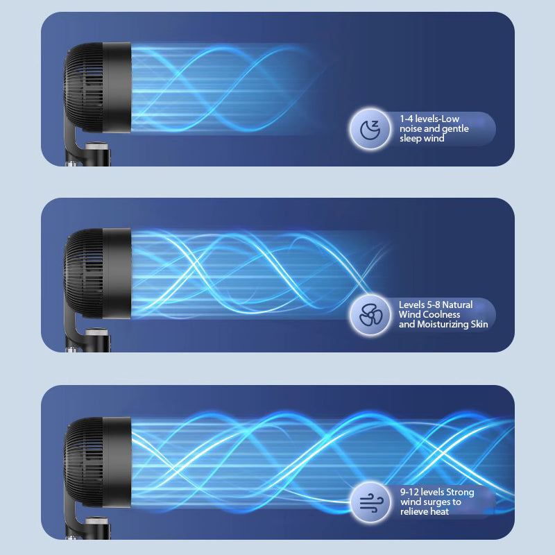 Floor Air Circulator – Strong Wind, Low Noise & Smart Control