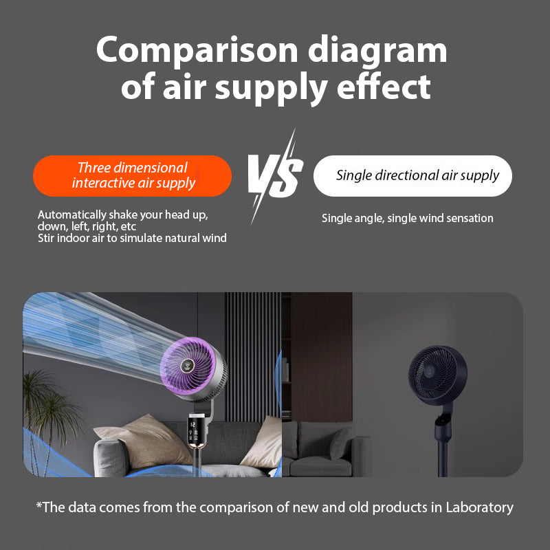 Floor Air Circulator – Strong Wind, Low Noise & Smart Control