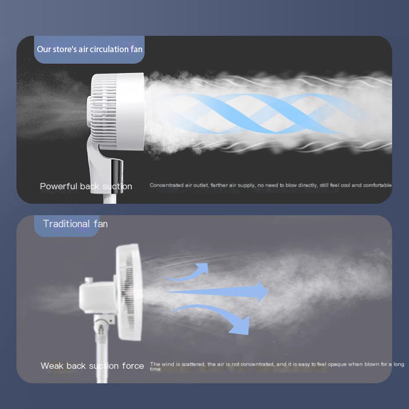Standing Air Circulation Fan – Powerful, Silent & Energy-Efficient