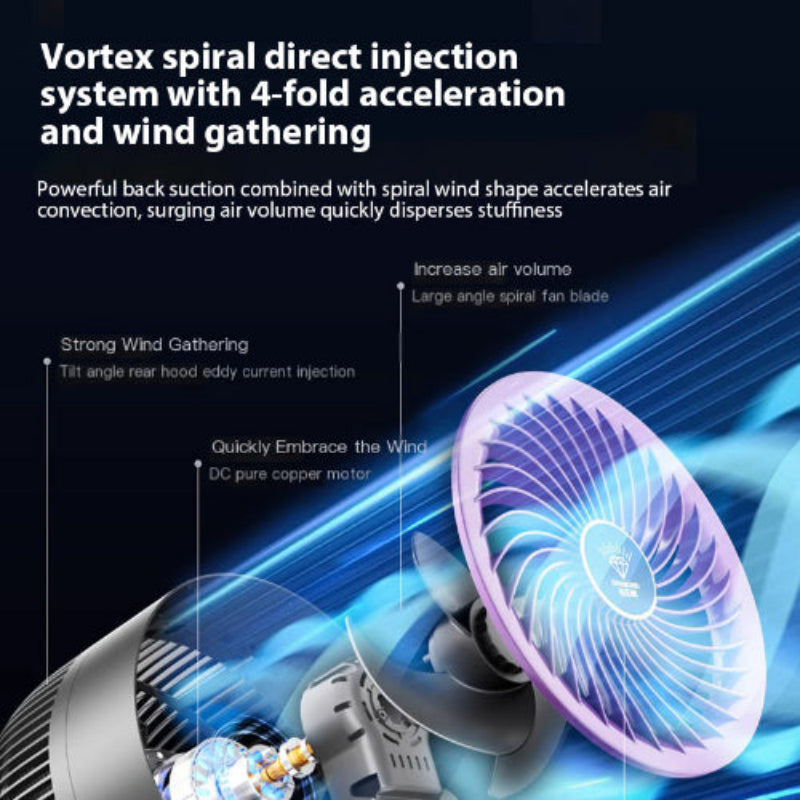 Floor Air Circulator – Strong Wind, Low Noise & Smart Control